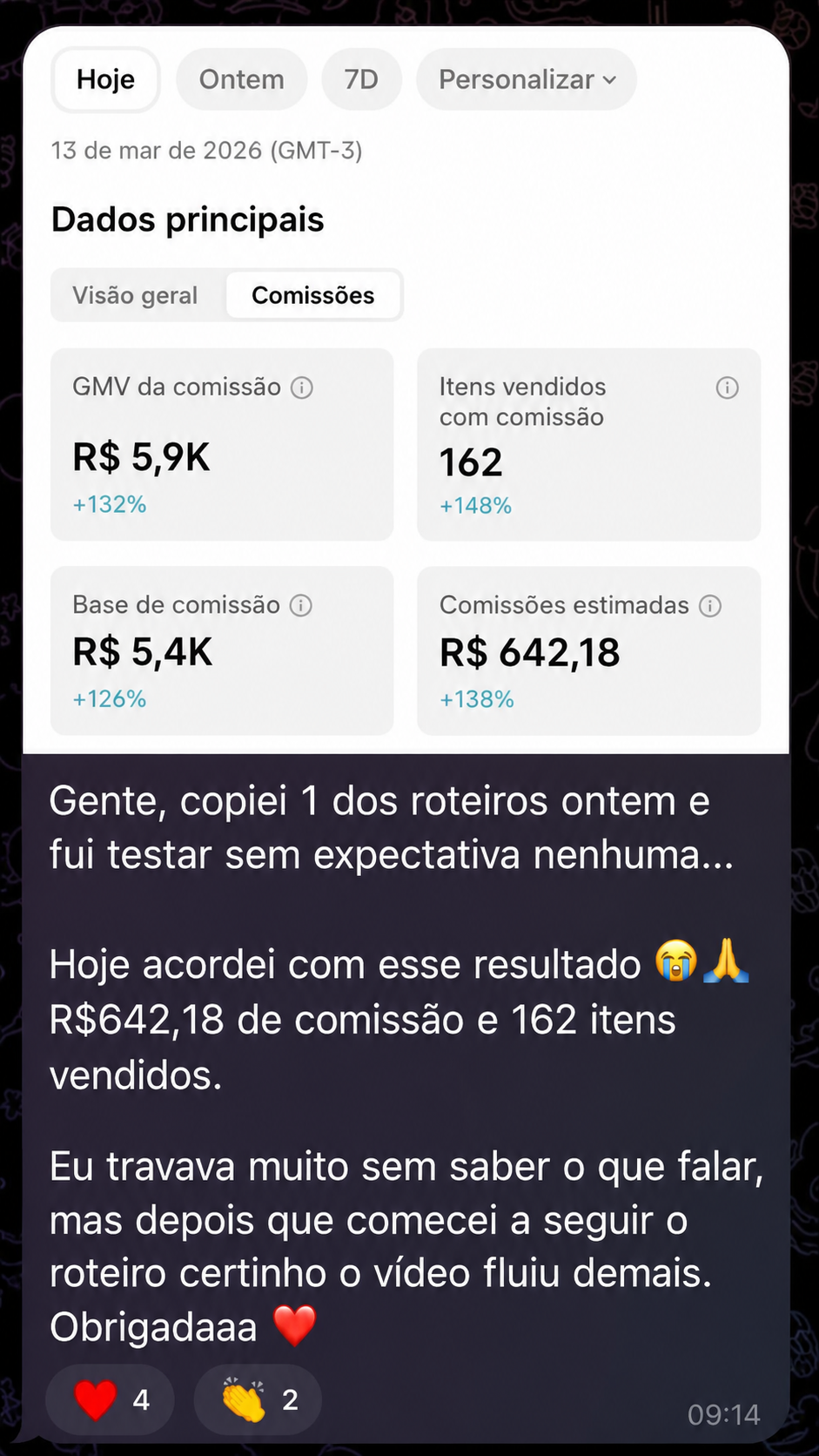 Depoimento com R$642,18 de comissão e 162 itens vendidos